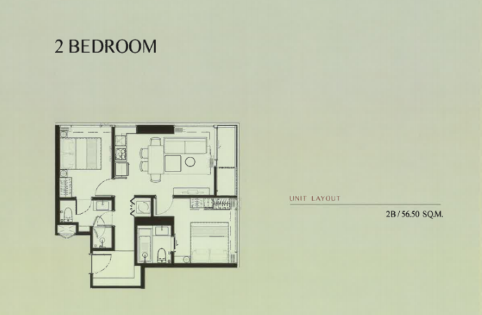 Unit plan